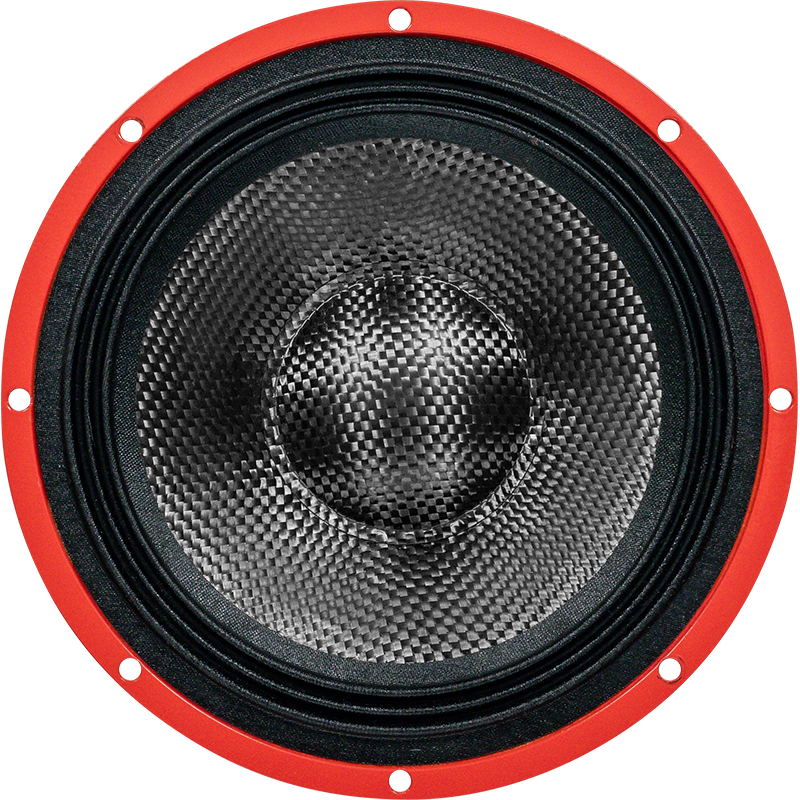 GZCM 6.5N-PROC – Bild 3
